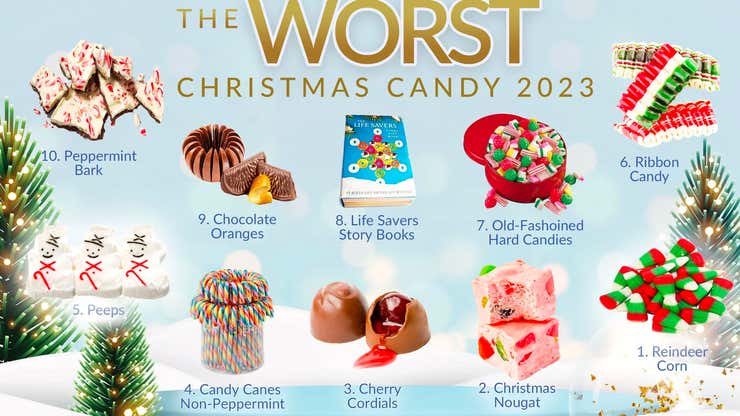 Image for America Hates These Christmas Candies